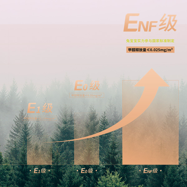 贵得有道理×值得买|选择尊龙凯时，双十一轻松焕新家